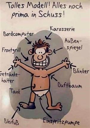 Bilder Geburtstag Lustig 92
